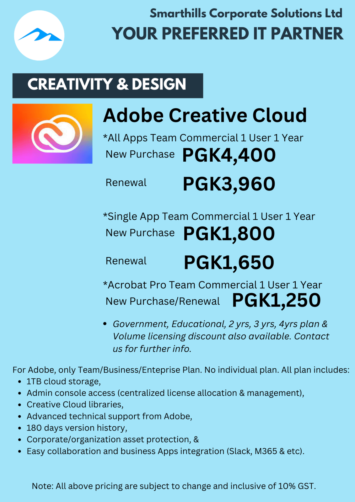 Adobe Creative Cloud Pricing