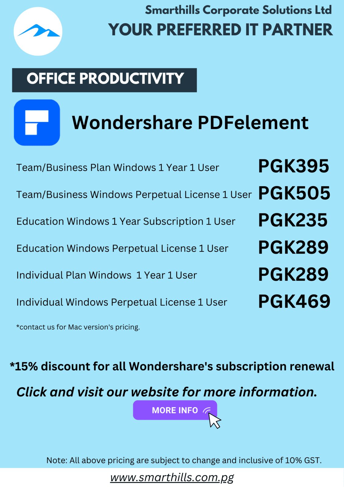 PDFelement pricing