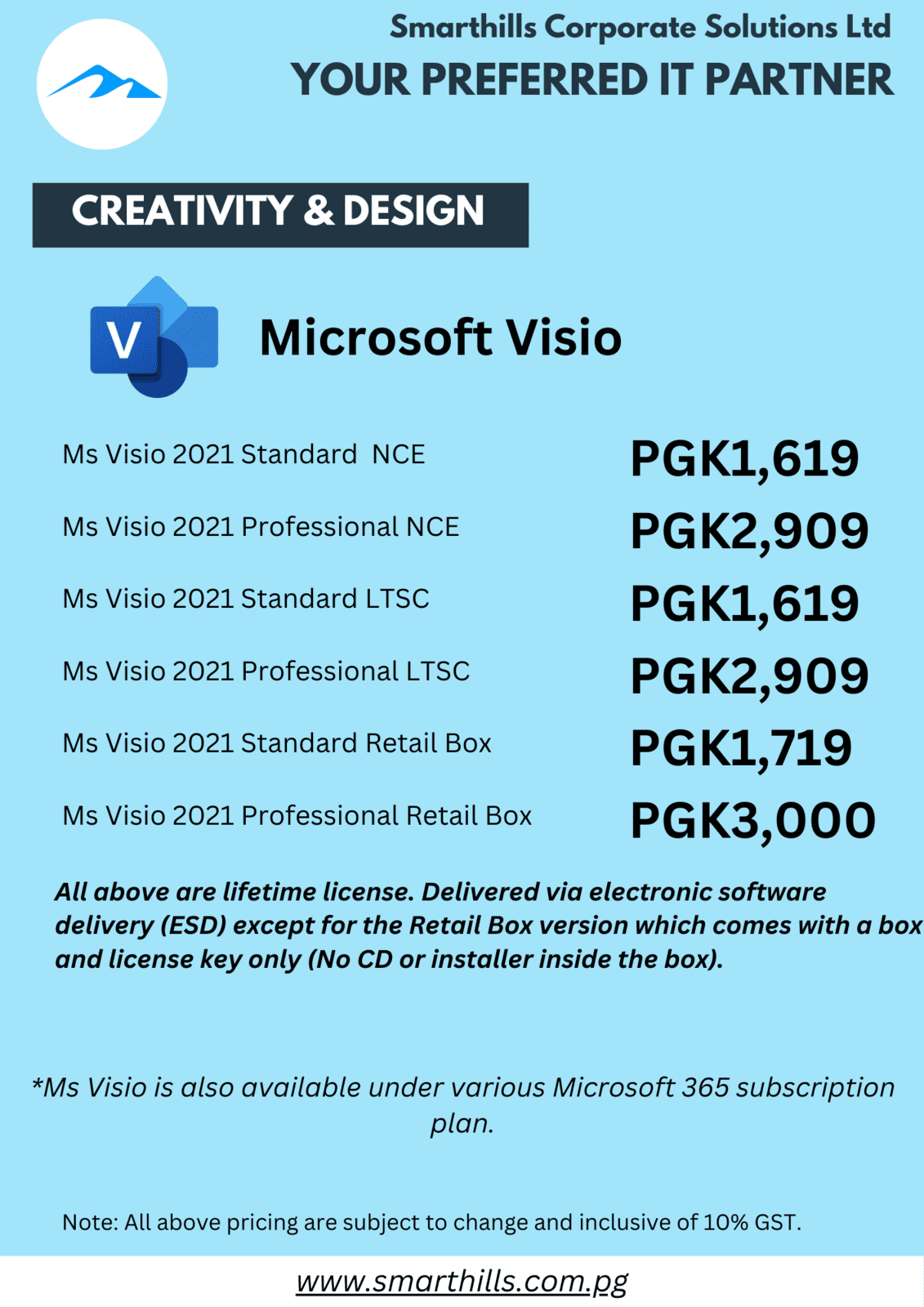 Visio Pricing