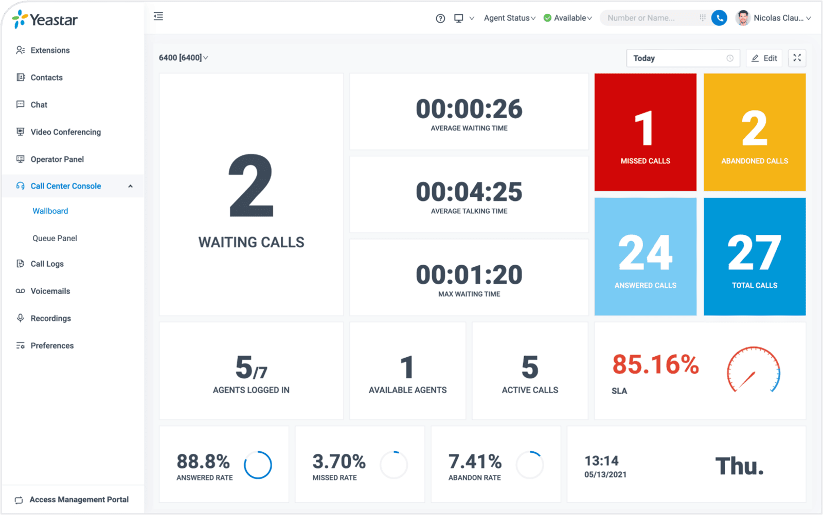 Yeastar Wallboard