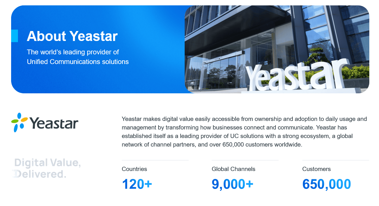 About Yeastar