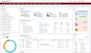 Microsoft Dynamic 365